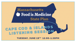 Poster of event: "Massachusetts Food is Medicine State Plan: "Cape Cod & Islands, Listening Session"
