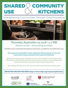 Poster of event: "Shared Use & Community Kitchens". Poster has food items.