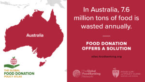 Outline of Australia with text that syas: "In Australia 7.6 millions tons of food is wasted, food donation offers a solution.