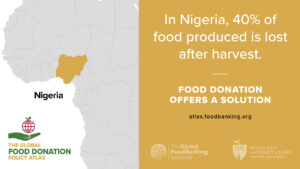 Map with Nigeria highlighted, stat of Nigeria food waste, and Atlas logo