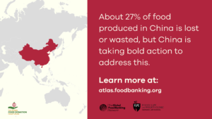 Map zoomed in on Asia with China highlighted in red. Text reads: "About 27% of food produced in China is wasted, but China is taking bold action to address this."