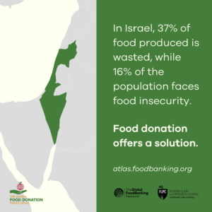 Outline of Israel with text that states 37% of food is Israel is lost or wasted while 16% of the population is food insecure. Food donation offers a solution.